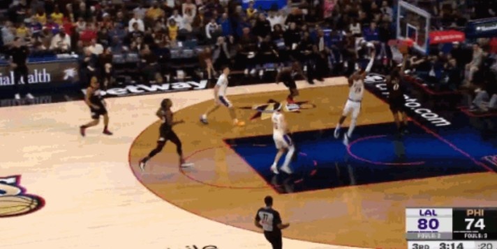 真防不回来啊！76人快攻马克西接球上空篮无压力 打停湖人