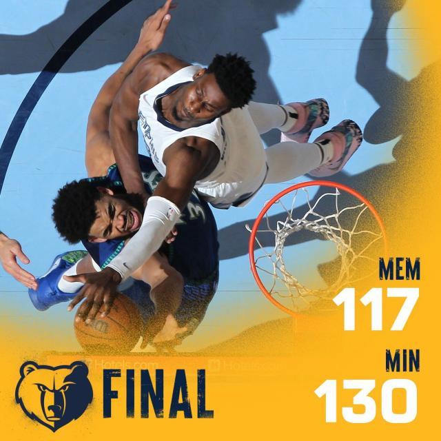 开云体育-灰熊首战遭当头棒喝 主场缴枪原因究竟都有哪些？